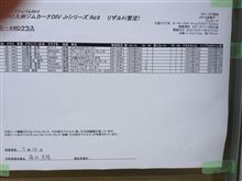 九フェス一本目終了