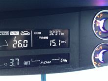 いつもこれぐらいなら…