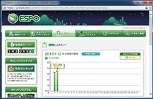  「スマートエコグリル」20日目（12月1日）と21日目（12月2日）は？ 