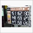 【PLEOの給油】に・・・。