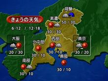 13℃・・・気温、少し下がります・・・・。　　12/4（水曜日）
