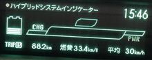  「スマートエコグリル」25日目（12月6日）は､33.3km/L（88.2km走行）でした。