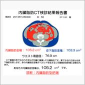 脂身増量