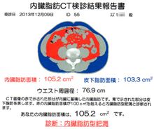 脂身増量