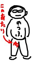 【263 SC】金曜日！