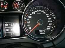 納車から111日目に6666kmのゾロ目キリ番ゲッチュです！(σ≧▽≦)σ