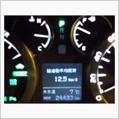 病院・買い物など。。。A君。 ...
