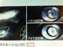 LEDフォグ