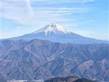 十数年ぶりの登山
