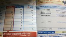ETC･･･＼(^-^)／