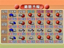 天気予報通りです～12/19（木曜日）