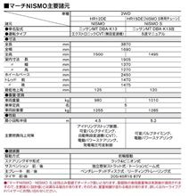 K13 nismo S の重量