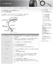 春支度　step -1・1