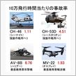 リアバンパープレート取り付け