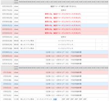 オートポリスの今年の営業は終了