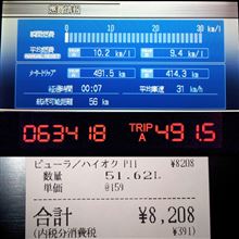 アコード燃費報告12/22