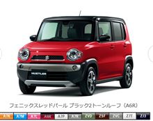 スズキのハスラー、良いですねー♪