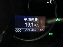今年も後わずか！