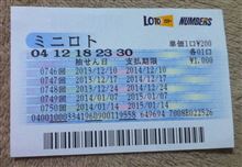  【 朗報 】 ミニロト当たったよw