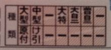 免許証書き換え完了