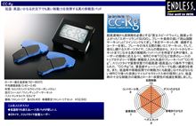 ブレーキパッドを変更してみました