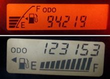 12月の走行距離は・・・