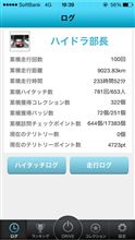 新年早々、出世しました^ ^