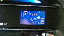 今日の燃費