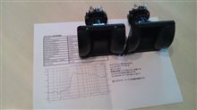 フェノリックダイアフラム　HP-3000　試聴レポ・・・(o^^o)♪