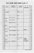 なんで備北が８・９月なんだ！