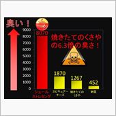 くっさいオフ会報告動画