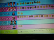 間もなくソチ五輪