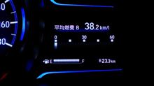 今日の通勤燃費測定