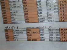 MSCとは