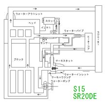 S15冷却水系統図