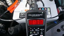 本日のCCA値は｢877A」でした。(^_^)v