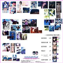 【ストライク・ザ・ブラッド】アニメ第15話までのパンツまとめ【ストライク・ザ・パンツ】