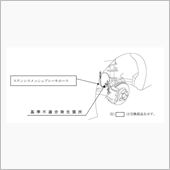 STIリコール： ズクロク用 ...