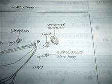 スライド式H4　HIDのご注意