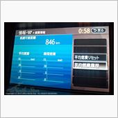 11.8km/Liter