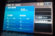 11.8km/Liter