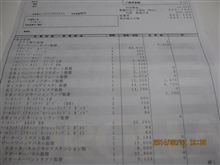 昨日2週間ぶりにαちゃんが戻ってきました。