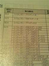JAFがこれでは・・・・・