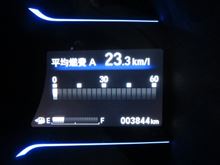  今週のおさらい(2014/3/2)
