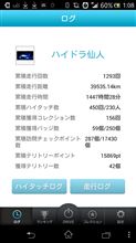 一時的にコンプリートヽ(^0^)ﾉ