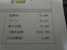 車検みたいな1年点検…