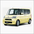 昨今のビッグサイズ軽自動車