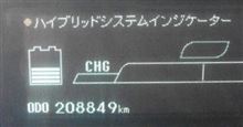 プリウスの寿命 プリウスの寿命