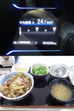 今週のおさらい(2014/3/9)