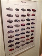 AstonMartin 100周年記念ポスター